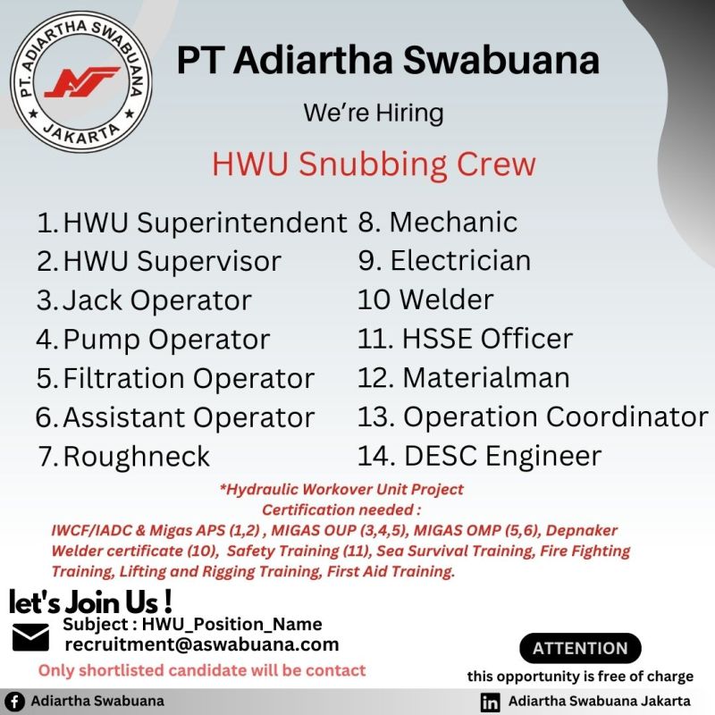 LOKER TAMBANG ASWABUANA